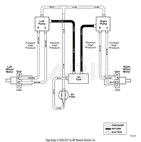 Hydraulic Diagram