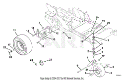 Motors And Wheels