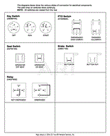 Continuity Diagram