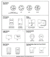 CONTINUITY DIAGRAMS - DIESEL