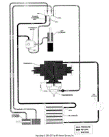 HYDRAULIC DIAGRAM