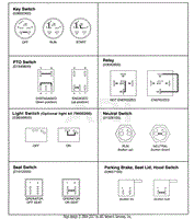 CONTINUITY DIAGRAM - GAS