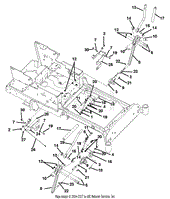 Steering Controls