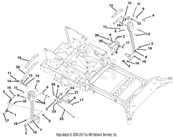 Steering Controls