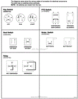 Continuity Diagram