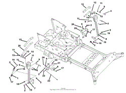 Steering Controls