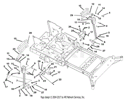 Steering Controls