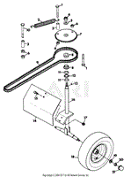 STEERING