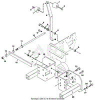 PTO CONTROL