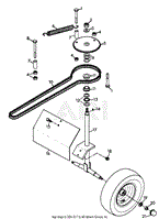 STEERING