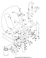 HYDRAULIC SYSTEM