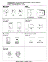 Continuity Diagram