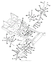 Steering Controls