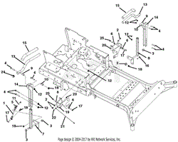 Steering Controls