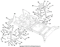 Steering Controls