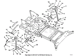 Steering Controls