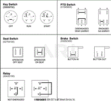 Continuity Diagram