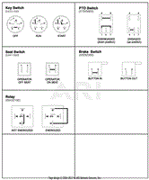 Continuity Diagram