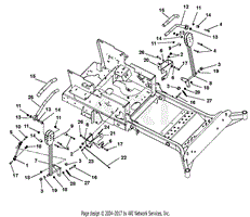 Steering Controls