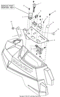 Control Panel - Kawasaki