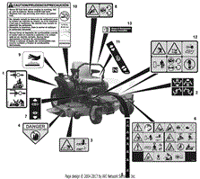 Decals - Safety