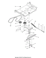 Transaxle Drive