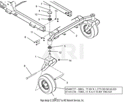 Front Caster Wheels