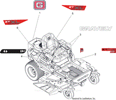 Parts List 10 - Decals - Style - 52 Inch