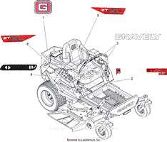 Parts List 10 - Decals - Style - 42 Inch