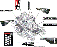 Parts List 10 - Decals - Style - 42 Inch