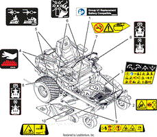 Parts List 9 - Decals - Safety