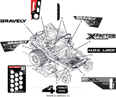 Parts List 10 - Decals - Style - 48 Inch