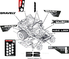 Parts List 10 - Decals - Style - 52 Inch