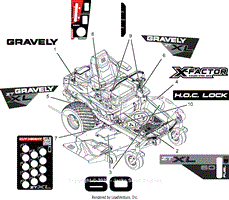 Parts List 10 - Decals - Style - 60 Inch