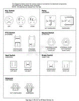 Continuity Diagram