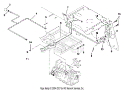 Parking Brake And Dump Valves