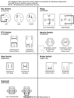 Continuity Diagram