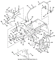 Controls S/N 000101 - 000999