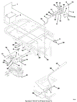 Steering Controls