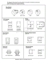 Continuity Diagram