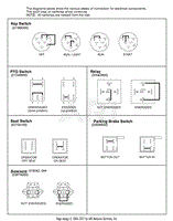 Continuity Diagram