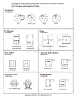 Continuity Diagram