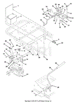 Steering Controls