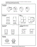 Continuity Diagram