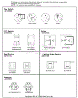 Continuity Diagram