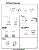 Continuity Diagram