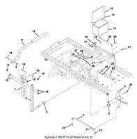 Steering Controls