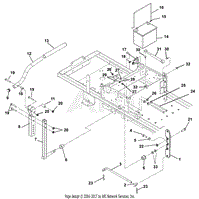 Steering Controls