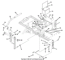 Steering Controls