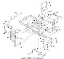 Steering Controls